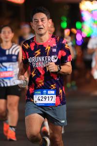 BIB: 
                            <button type="button" onclick="openModal(24394318)" class="btn btn-primary btn-sm float-right btn-popup" data-toggle="modal" data-target=".modal-high-quality">
                        <i class="fas fa-shopping-cart"></i> Add to Cart
                    </button>
                                            <button type="button" onclick="isThisMe(24394318, true)" class="btn btn-success btn-sm float-right btn-popup btn-isme hidden" data-toggle="tooltip" data-placement="bottom" title="นี่คือรูปของคุณใช่ไหม คลิกที่นี่เพื่อเอาเข้าอัลบั้ม">
                        <i class="fas fa-plus"></i> Add to album
                    </button>
                    <button type="button" onclick="isThisMe(24394318, false)" class="btn btn-warning btn-sm float-right btn-popup btn-isnotme hidden">
                        <i class="fas fa-ban"></i> Remove from album
                    </button>